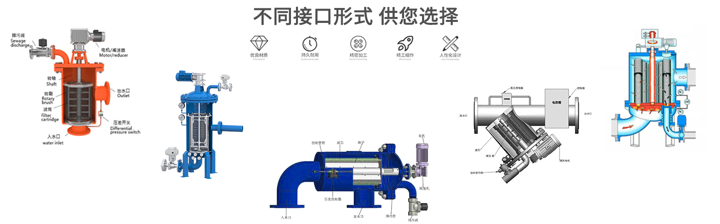 80立方自清洗过滤器